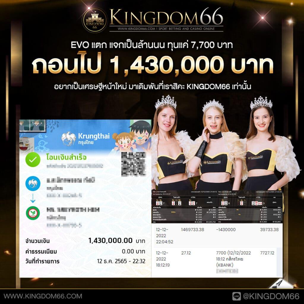 chokdee77 เว็บตรงสล็อต ฝากถอนออโต้ ไม่ผ่านเอเย่นต์ 2026